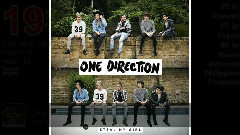 世界单曲榜新歌入榜 Week 41(14/10/06-14/10/12)