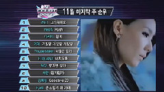 M CountDown Top 10