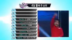 M Countdown Top 10