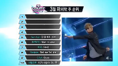 M Countdown Top 10