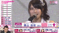 AKB48 32ndシングル选拔总选举 第13位 横山由依感言 13/06/08 中文字幕(萌京都字幕组)
