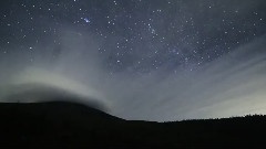 李志辉,音乐短片 - 草原之夜