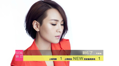 2014年音悦V榜第29期 - 内地篇