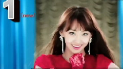 K-POP Gaon Chart Top30 13/06/20